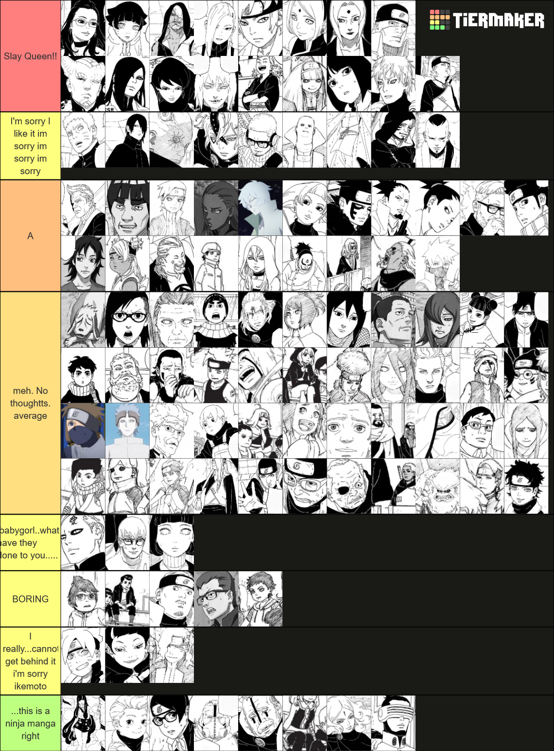 Boruto Character Design Tier List Community Rankings Tiermaker