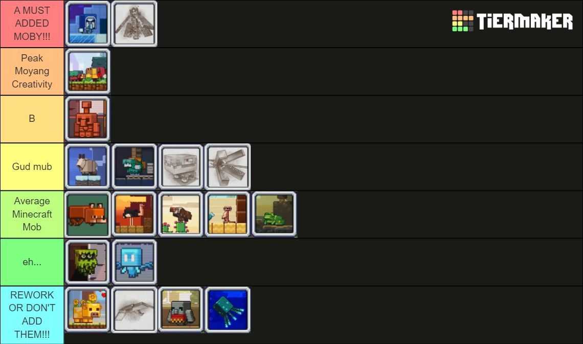 Minecraft Mob And Biome Vote Teirlist Mobs Only Tier List Community