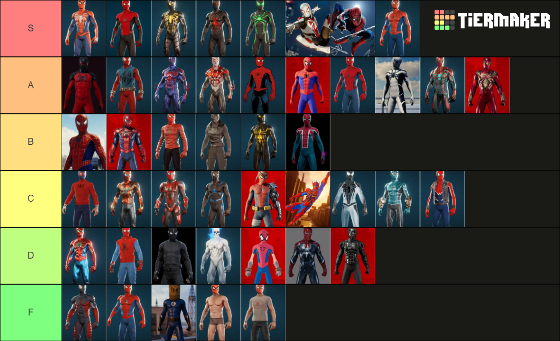 Marvel S Spider Man Ps All Suits Ranked Tier List Community Sexiezpicz Web Porn