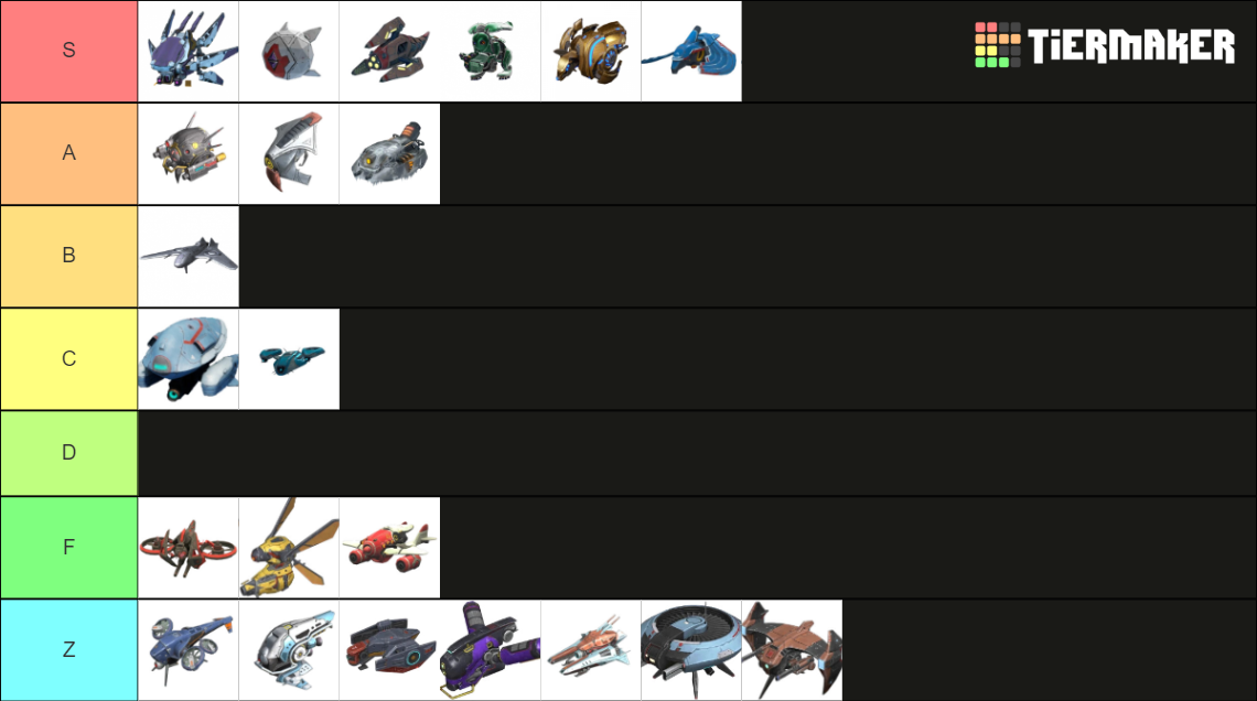 Drone List Wr Tier List Community Rankings Tiermaker