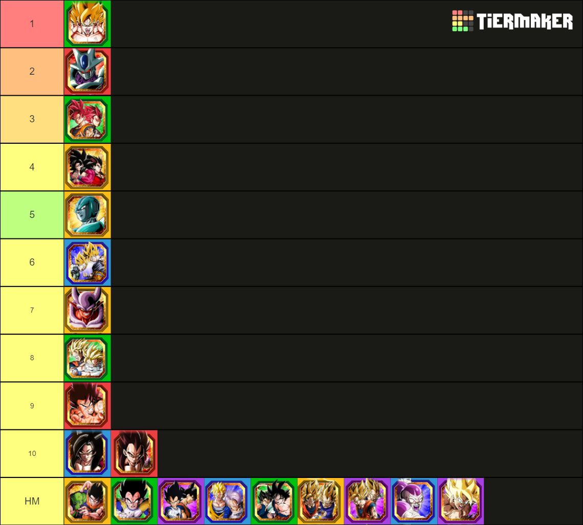 Top Lrs September Tier List Community Rankings Tiermaker