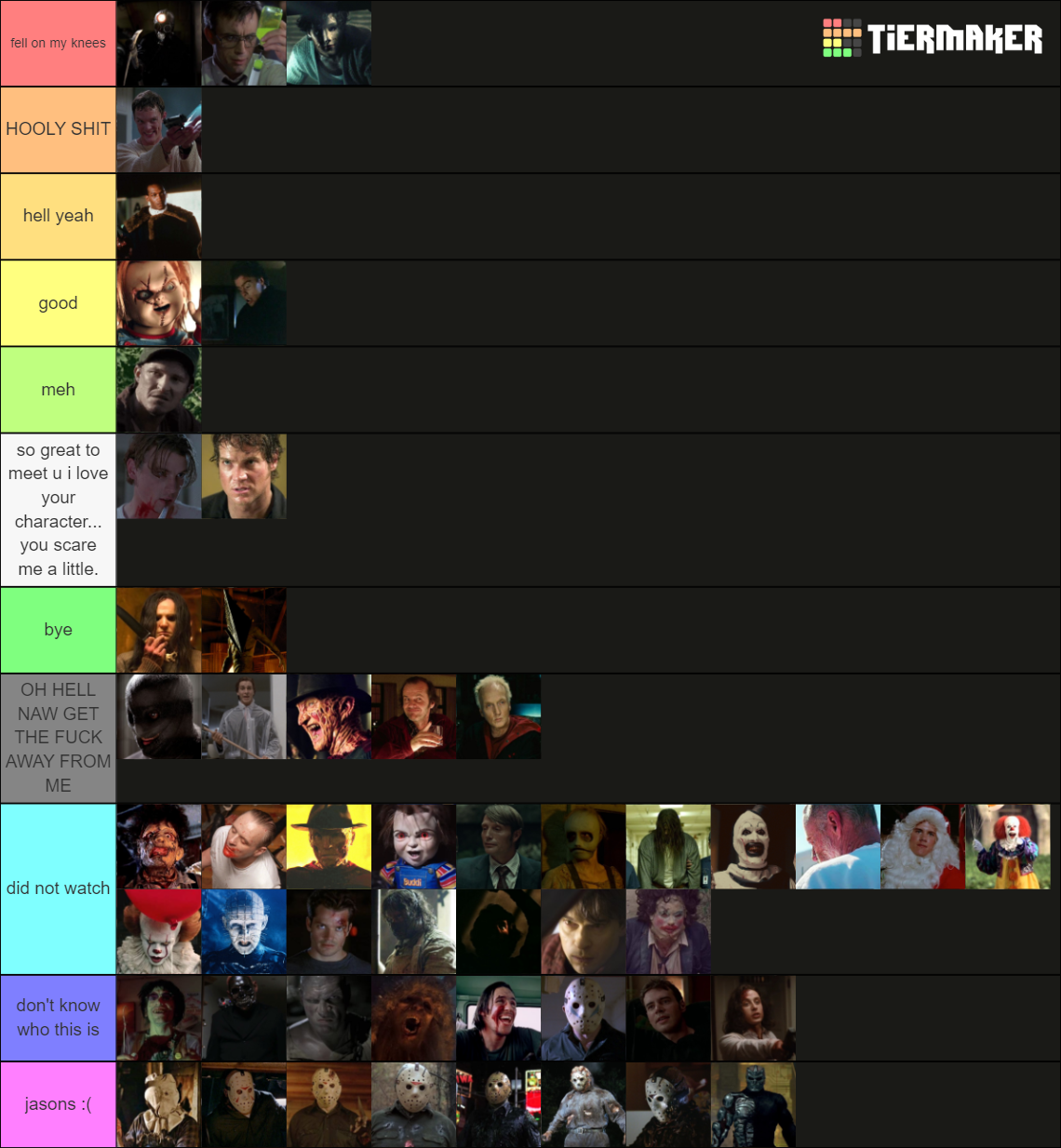 Tumblr Sexymen Slasher Edition Tier List Community Rankings TierMaker