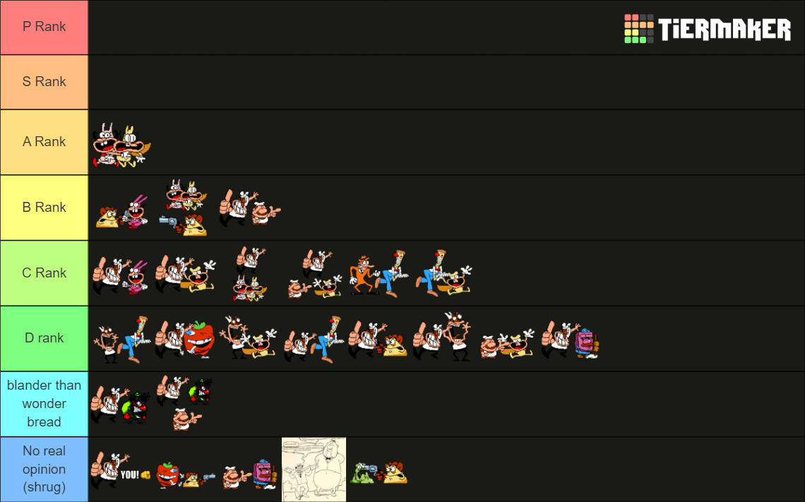 Pizza Tower Ships Tier List Community Rankings Tiermaker