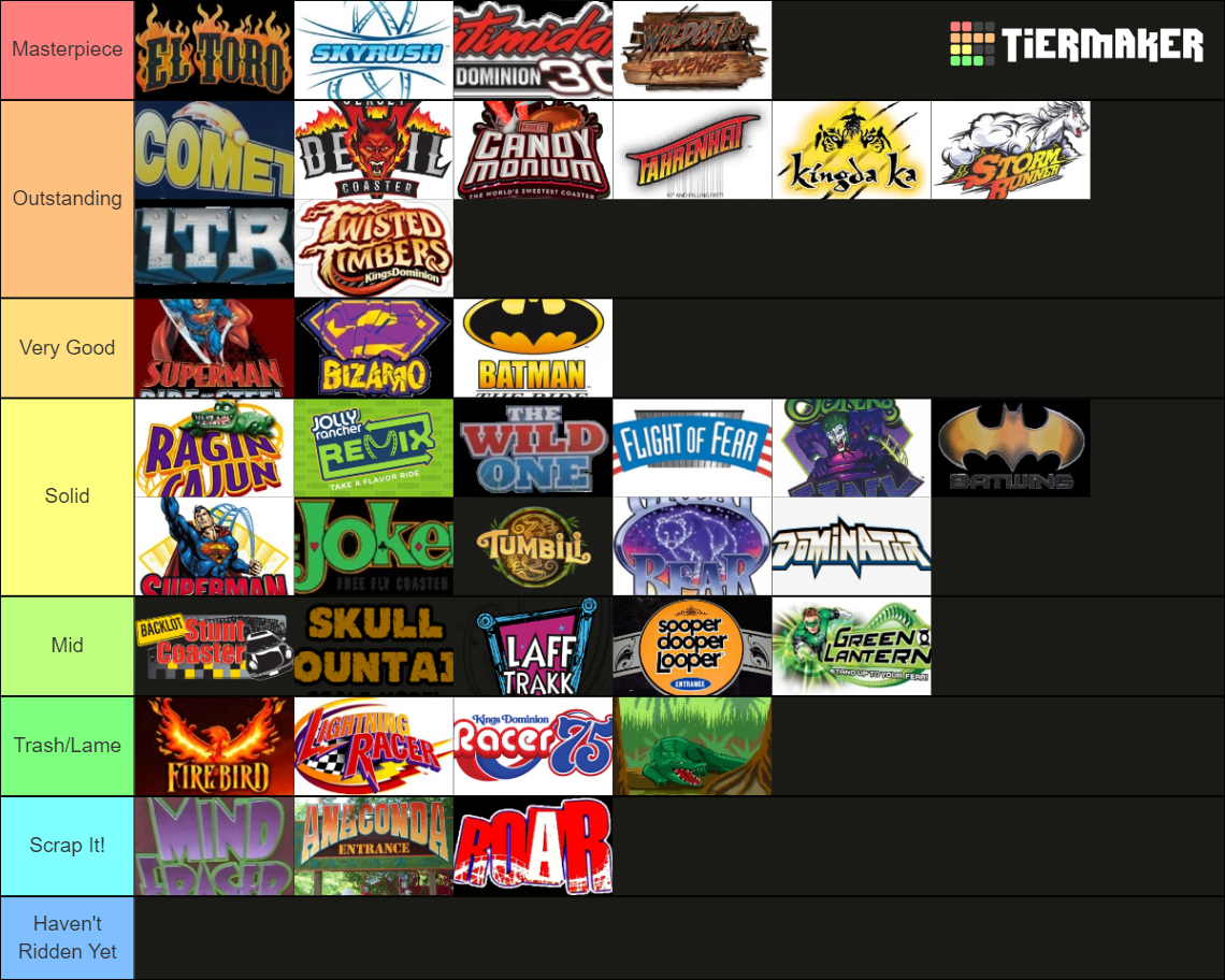 Coaster Tour 2023 2025 Tier List Community Rankings TierMaker