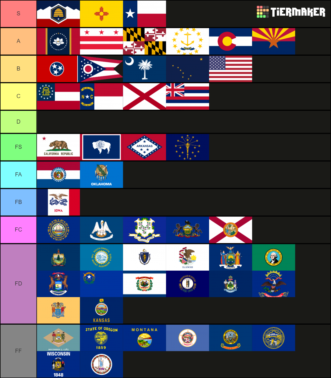 American State And Territory Flags 2023 Tier List Community Rankings