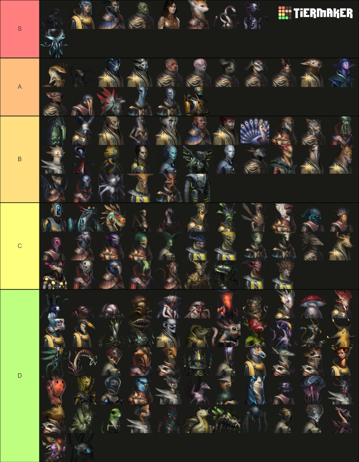 Stellaris Species Portraits Tier List Community Rankings TierMaker