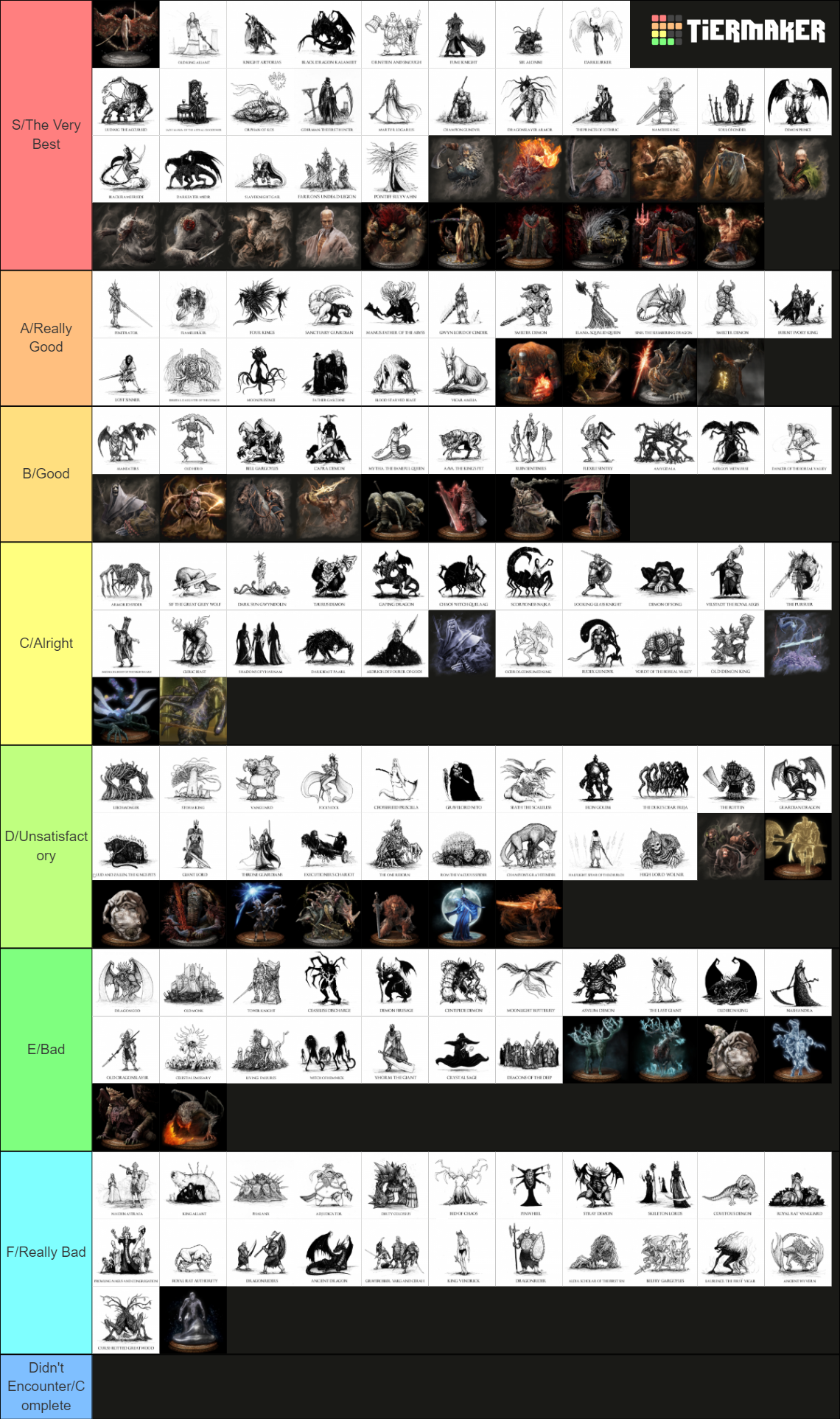 All Soulsborne Bosses Ranked Tier List Community Rankings TierMaker