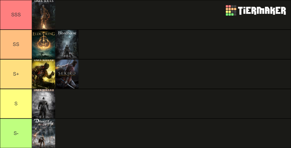 Fromsoftware Souls Type Games Tier List Community Rankings Tiermaker