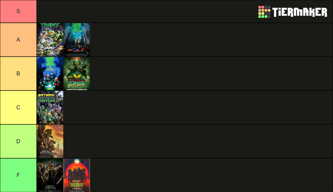 Teenage Mutant Ninja Turtles Movies Tier List Community Rankings