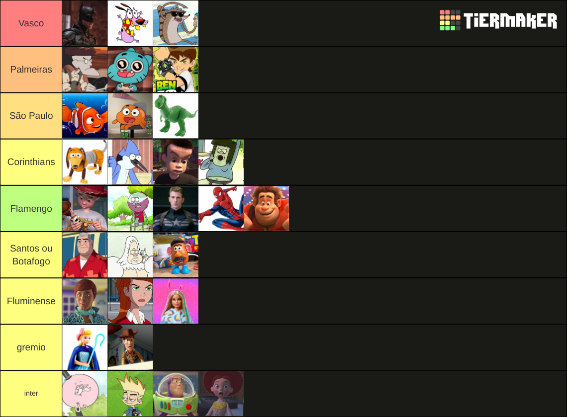 Qual Time Esse Personagem Torceria Tier List Community Rankings