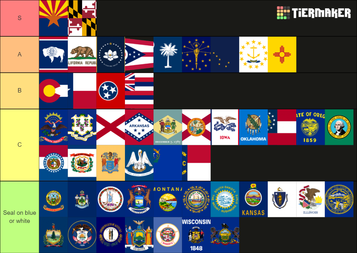 U S State Flags Tier List Community Rankings Tiermaker