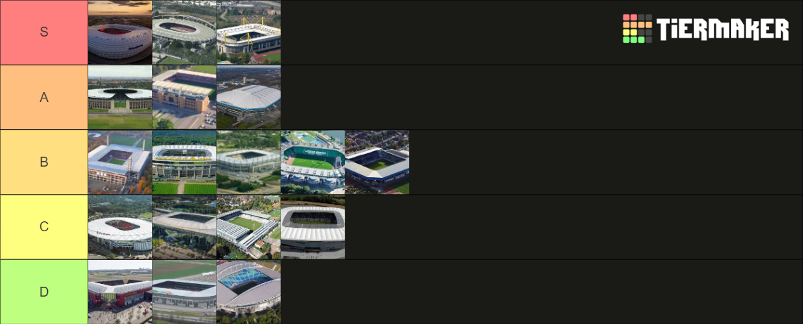 Bundesliga 2020 21 Stadium Tier List Community Rankings TierMaker