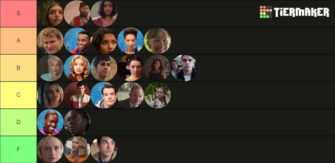 Sex Education Characters Ranked Tier List Community Rankings