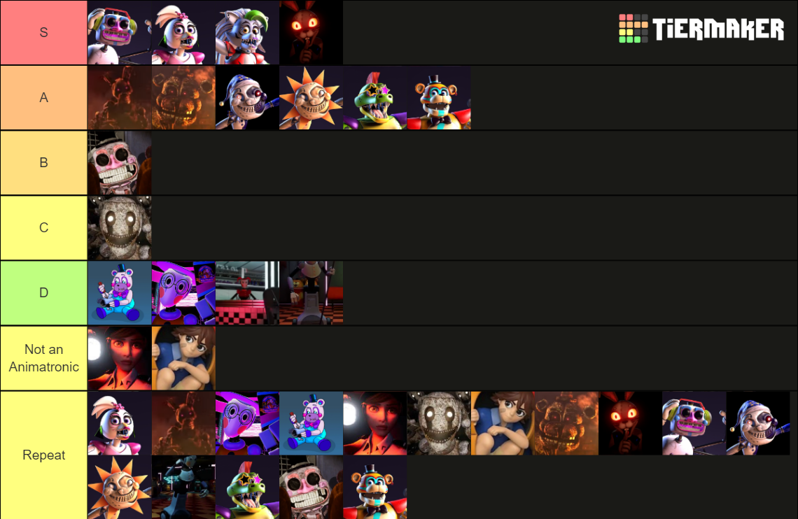 Security Breach Characters Tier List Community Rankings Tiermaker