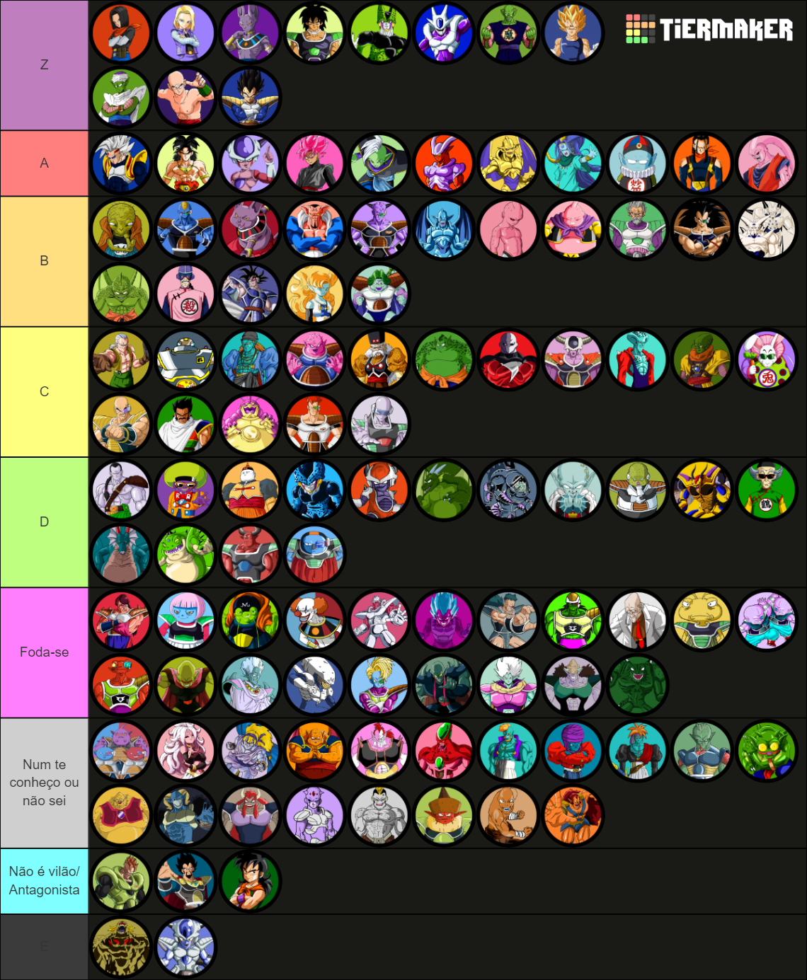 Dragon Ball Villains From The Least Bad To The Most Evil Tier List Community Rankings Tiermaker