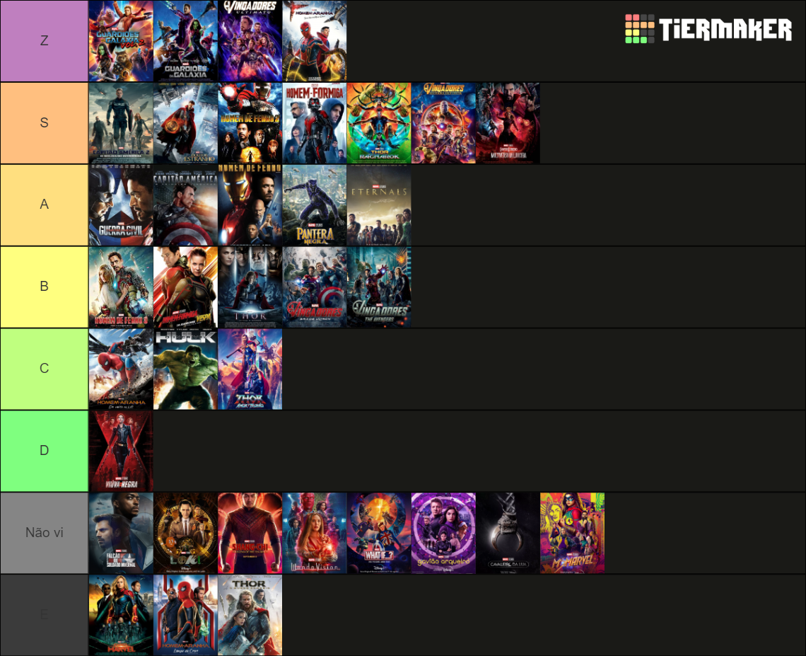 Filmes e Séries do UCM Atualizado Thor Amor e Trovão Tier List