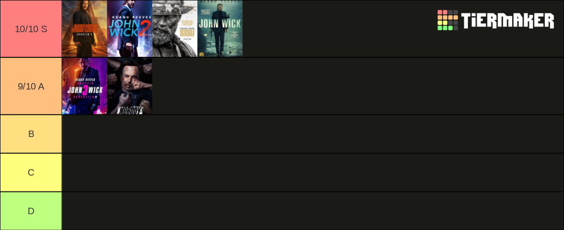 John Wick Movies Tier List Community Rankings TierMaker