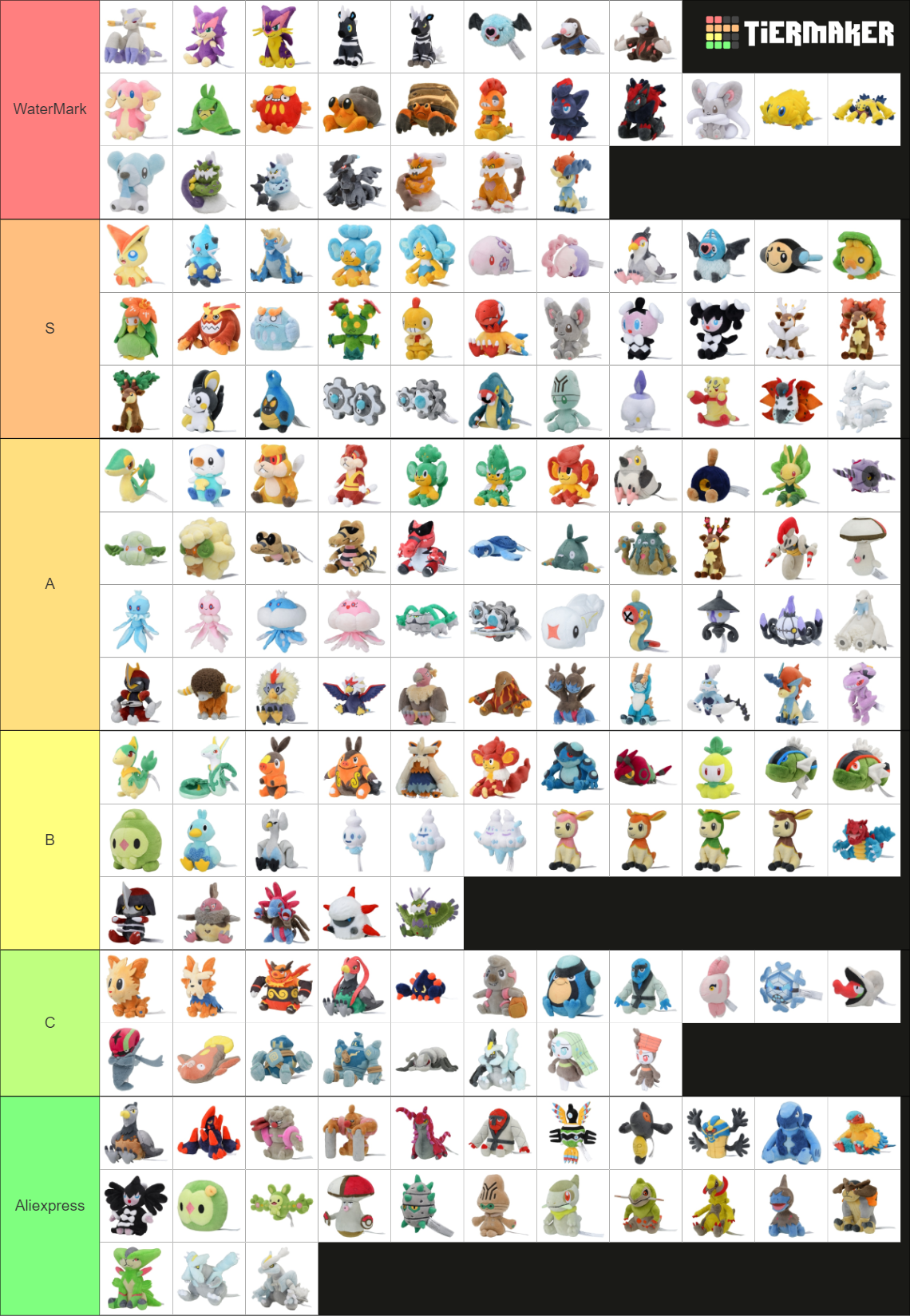 Pokémon Sitting Cuties Fit Unova Tier List Community Rankings