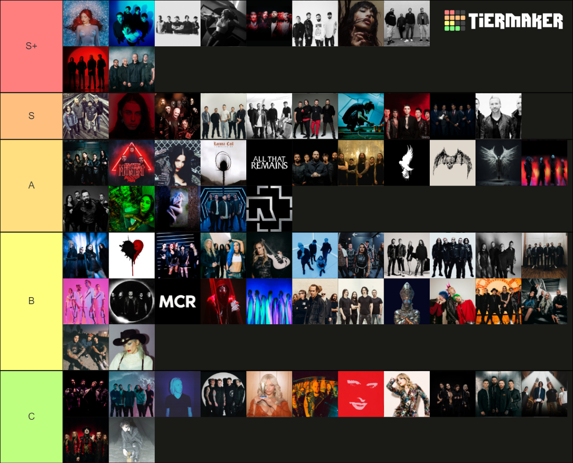 MY FAVORITE SINGER AND BAND Tier List Community Rankings TierMaker