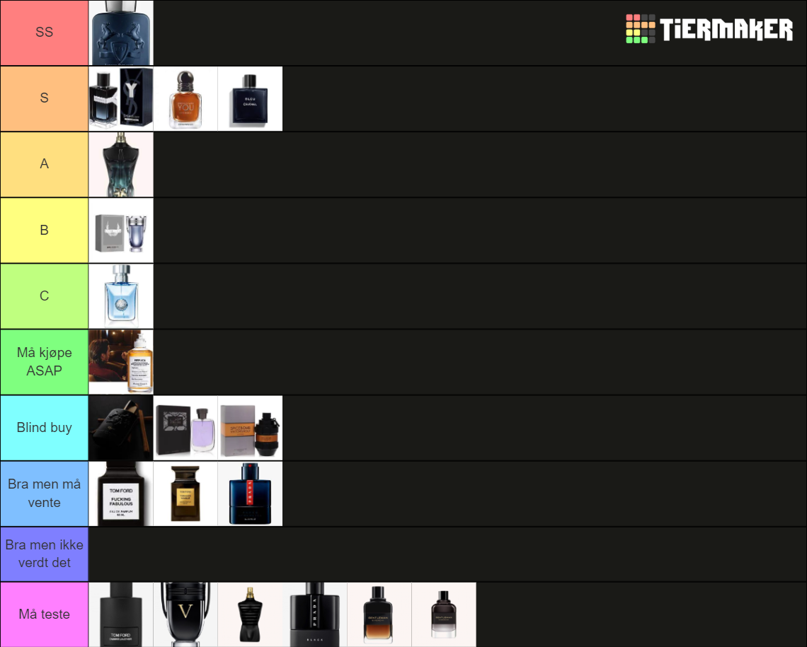 Fragrence Liste S H Tier List Community Rankings TierMaker