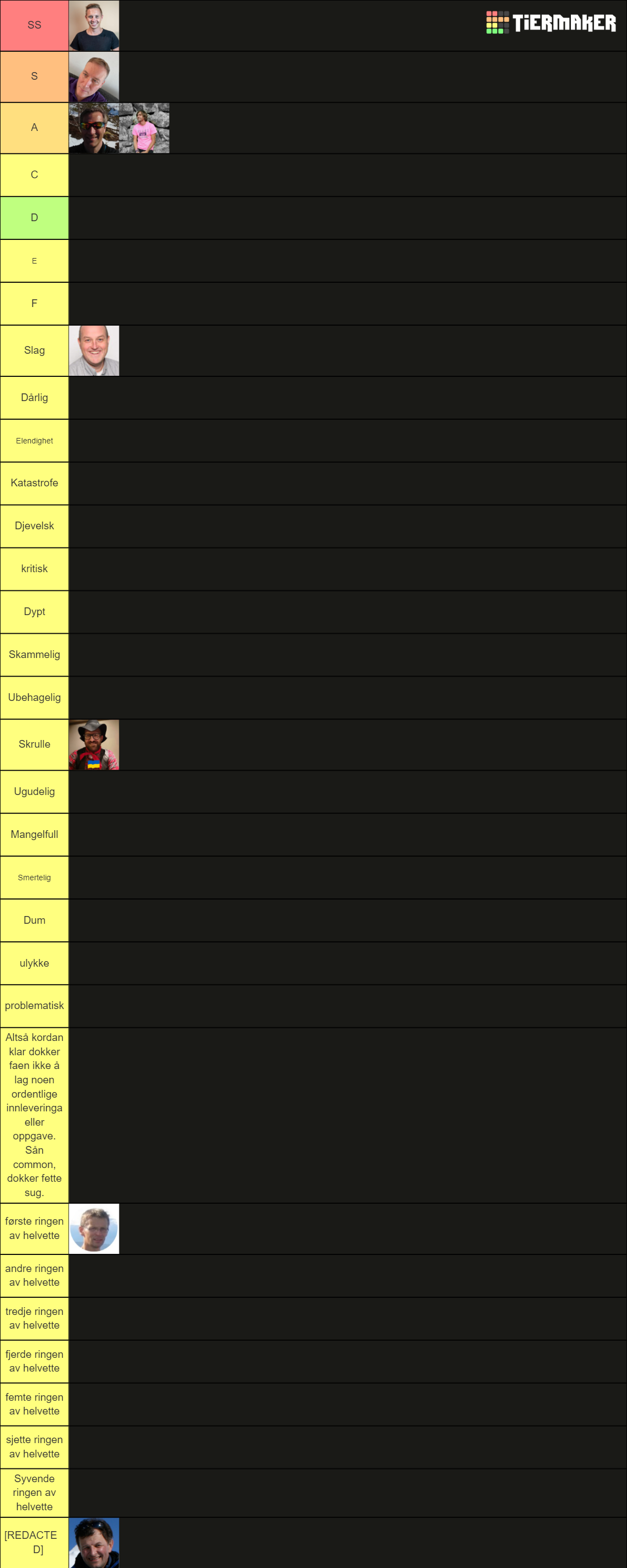 lærer liste Tier List Community Rankings TierMaker