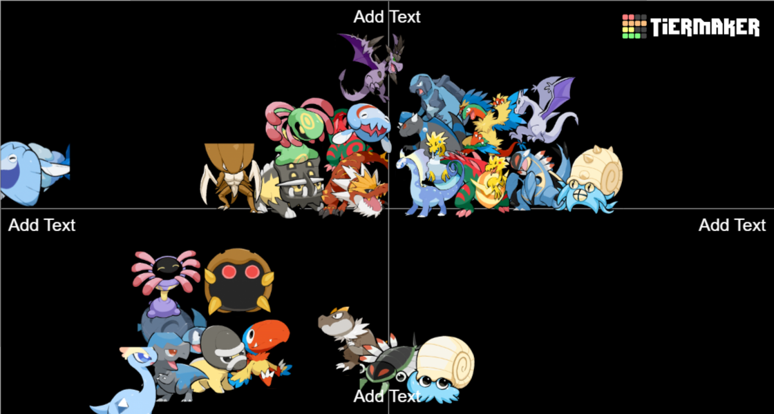 Fossil Pokemon Tier List Community Rankings Tiermaker