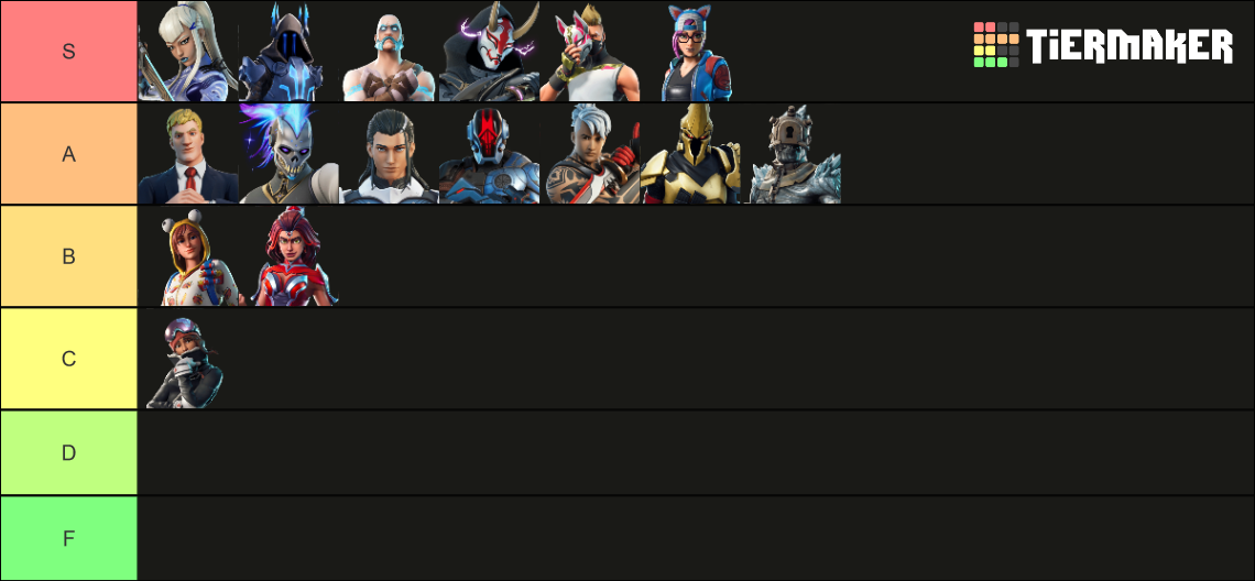 Every Fortnite Battle Pass Skin Up To Date Currently C S Tier List