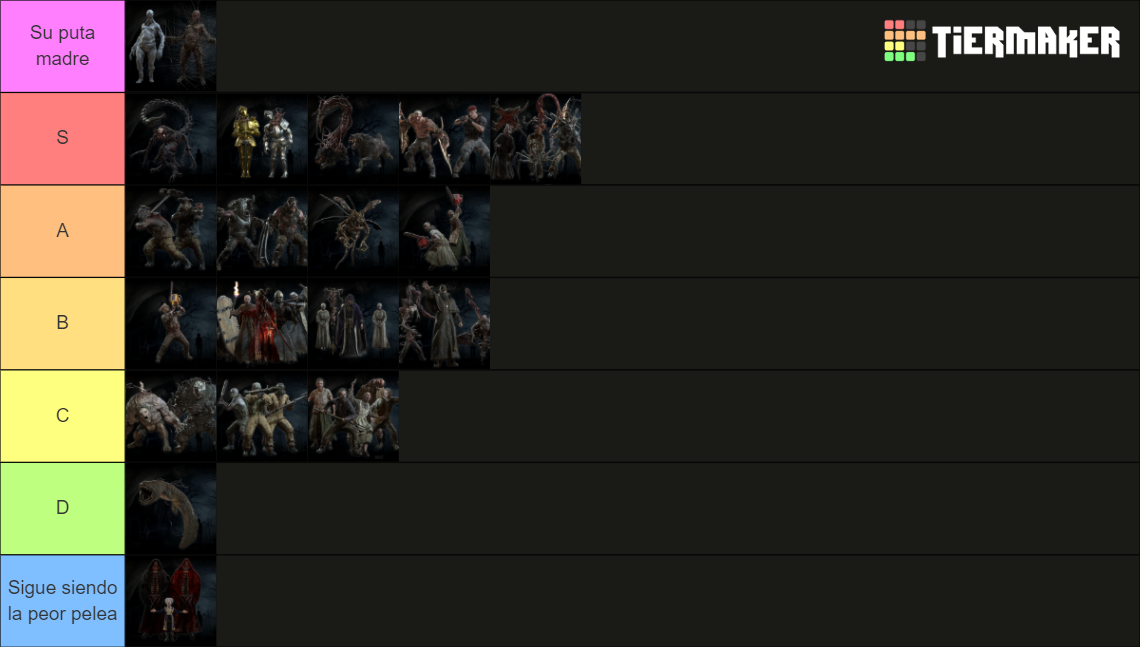 Resident Evil 4 Remake Bosses Enemy Tier List Community Rankings