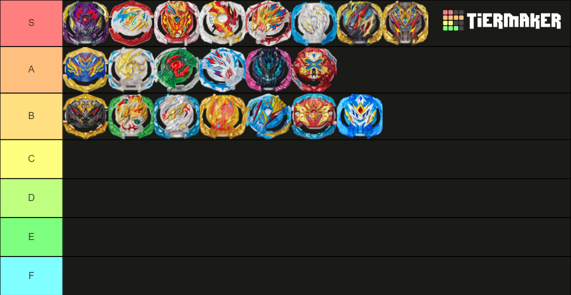 Beyblade Burst Dynamite Battle Part S Tier List Community Rankings