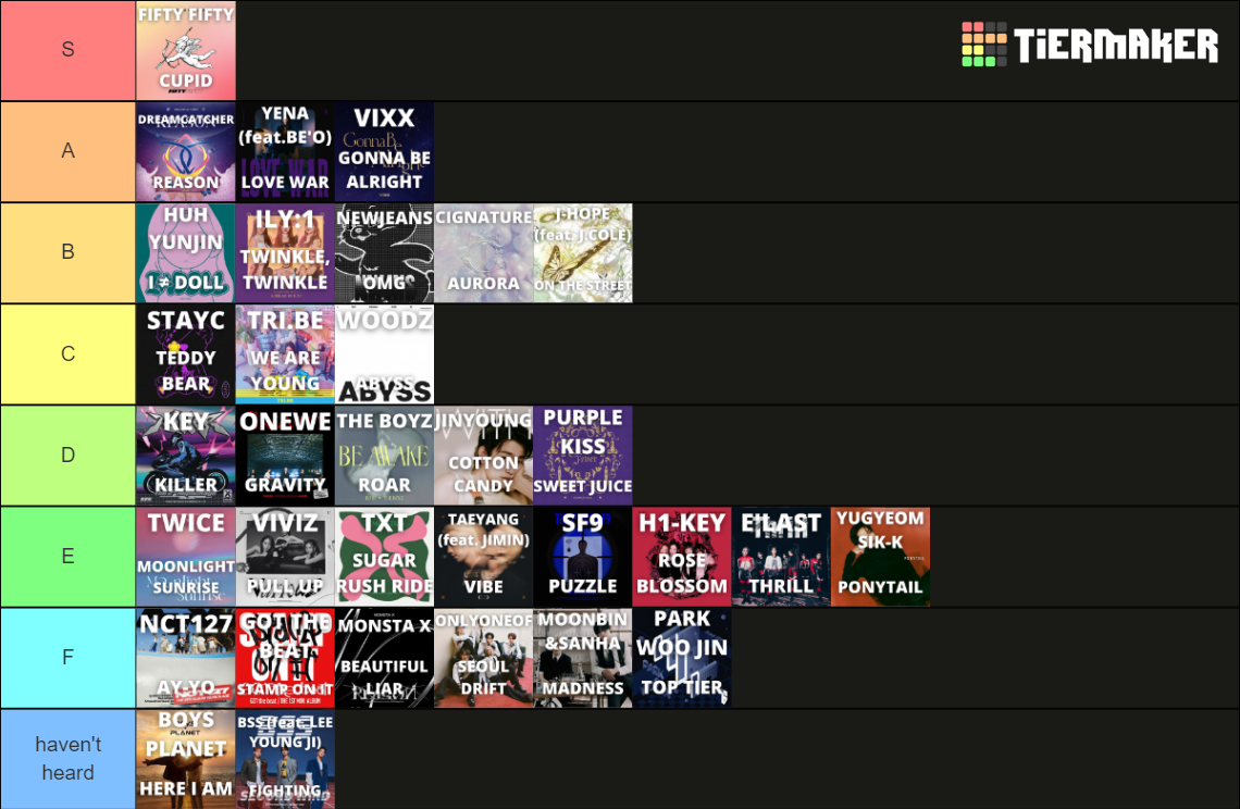 Kpop Songs Tier List Community Rankings Tiermaker