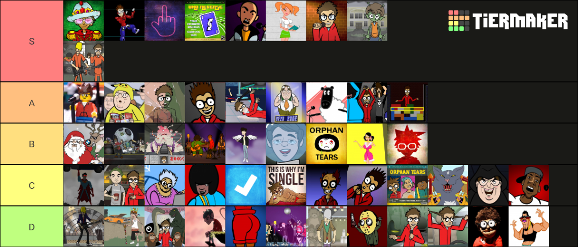 Yfm Every Song Tier List Community Rankings Tiermaker