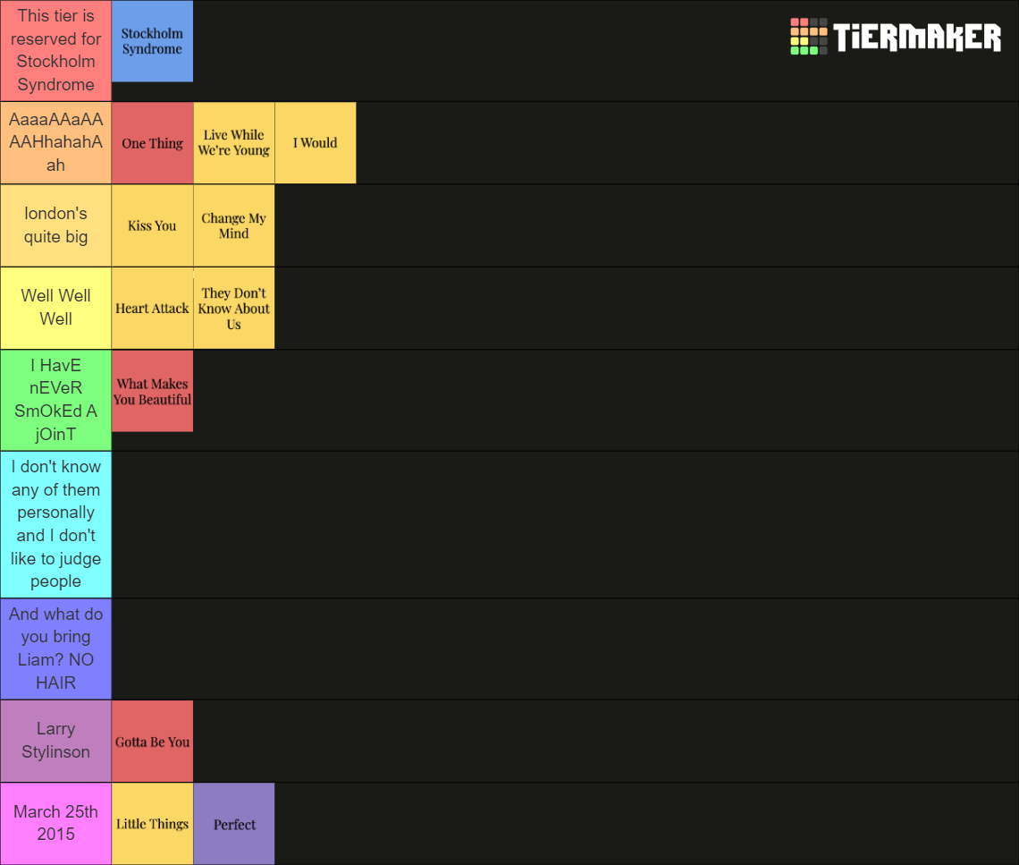 One Direction Songs All Tier List Community Rankings TierMaker