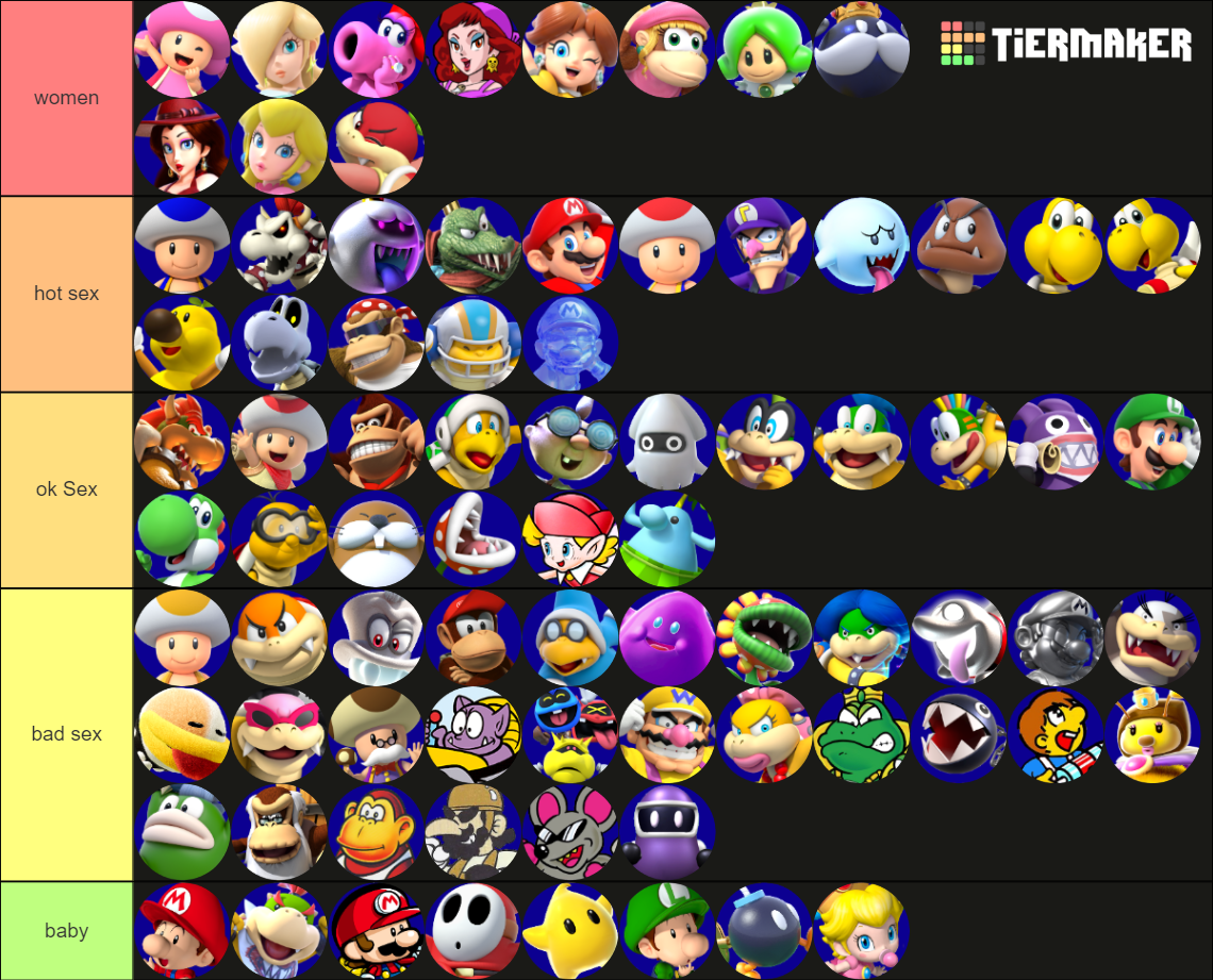 Mario Characters Tier List Community Rankings Tiermaker