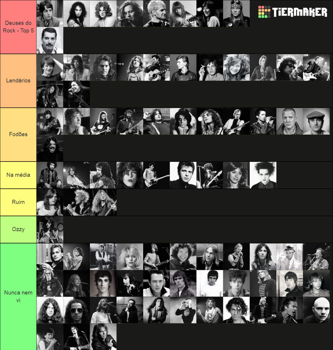 Rock Singers Tier List Community Rankings Tiermaker