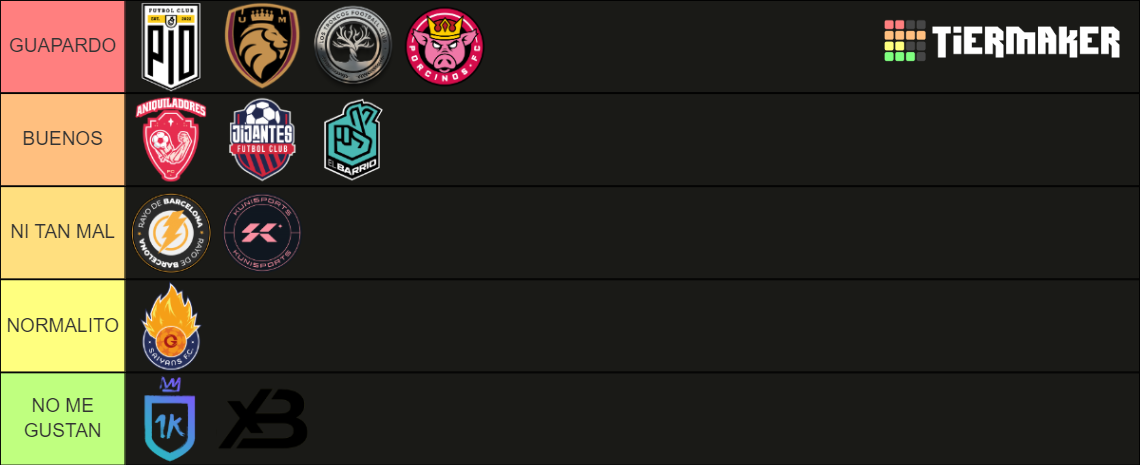 Escudos De La Kings League Tier List Community Rankings Tiermaker