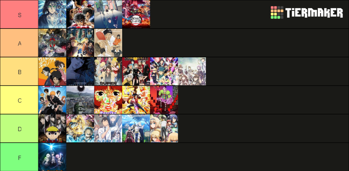 Anime Ive Watched Tier List Community Rankings Tiermaker