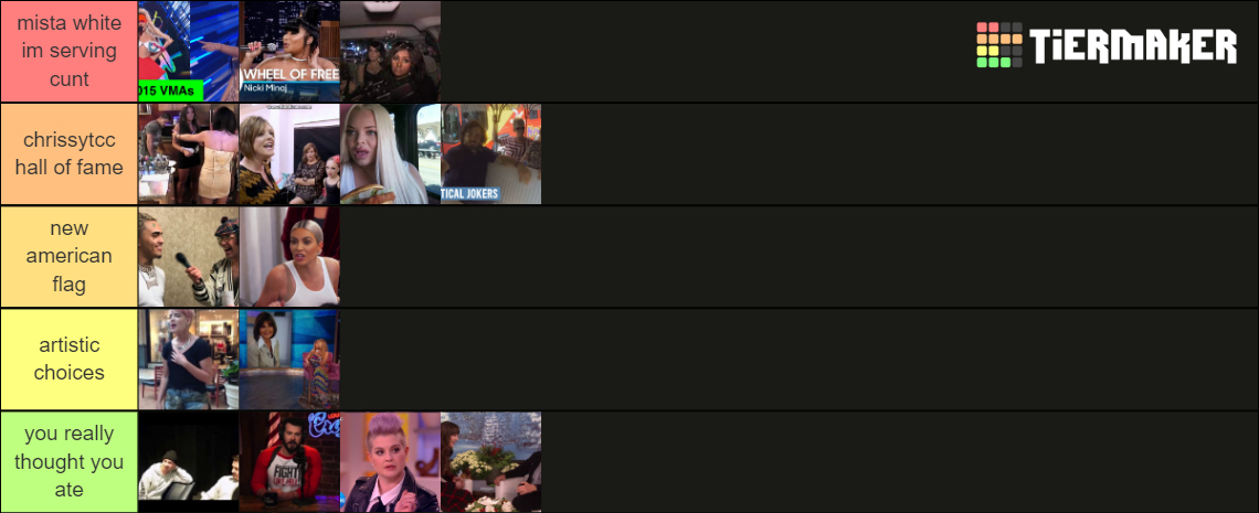 Pop Culture Moments Tier List Community Rankings Tiermaker