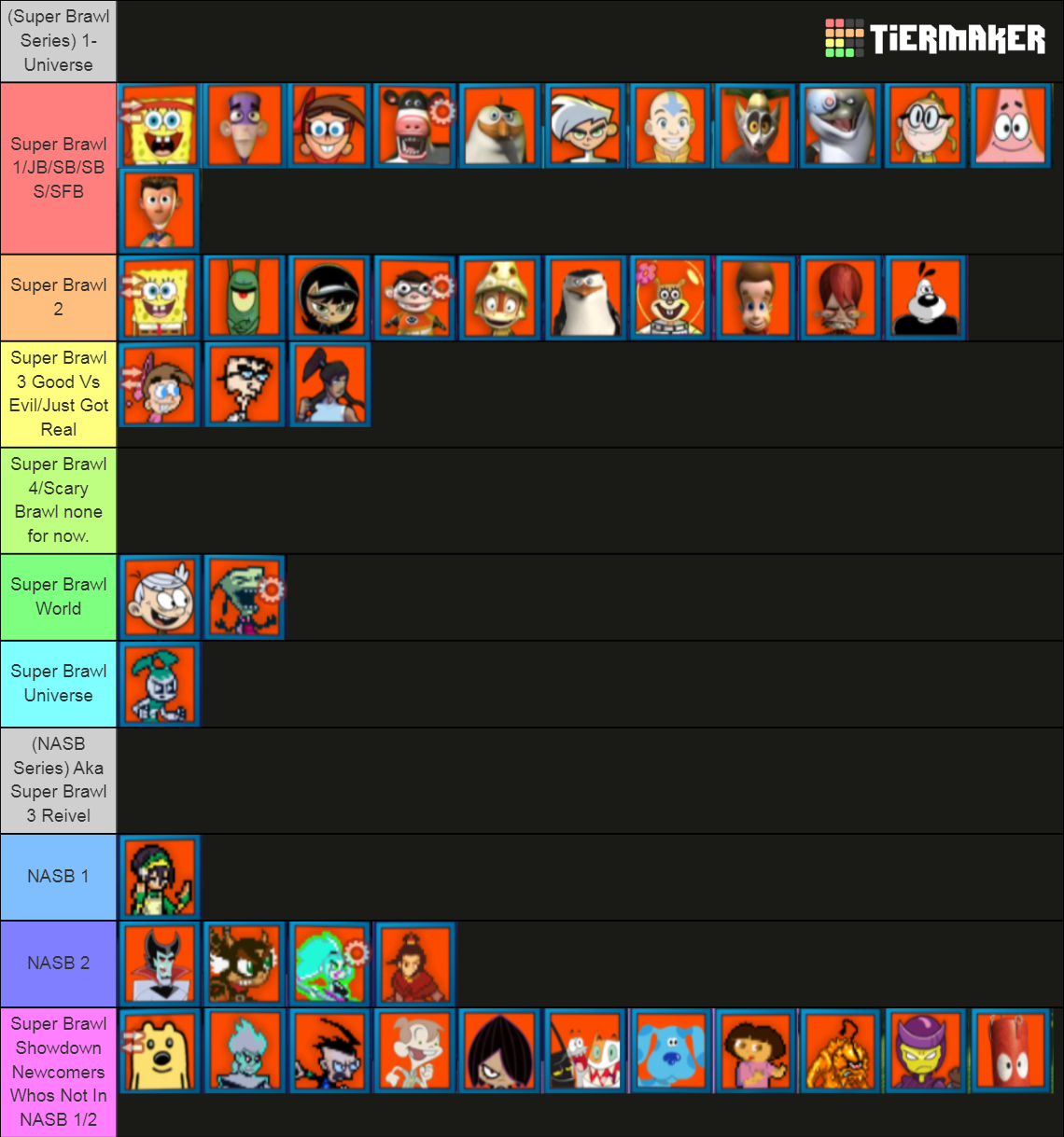 Super Brawl Showdown 0 3 1 Tier List Community Rankings TierMaker