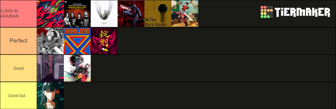 Chainsaw Man Opening Endings Tier List Community Rankings TierMaker