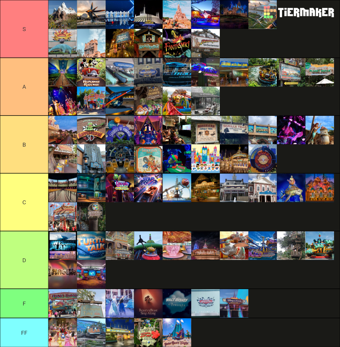 Walt Disney World Attractions Tier List Community Rankings Tiermaker