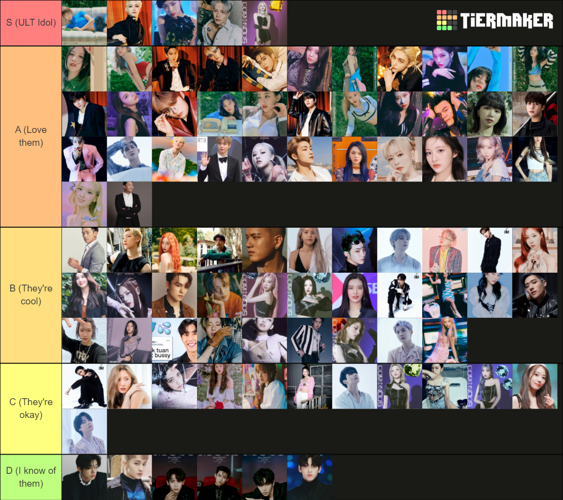 Kpop Idols Pt Two Tier List Community Rankings TierMaker