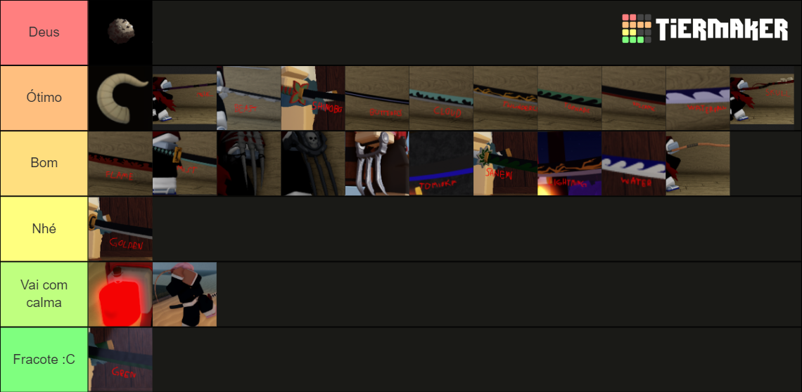 Project Slayers Itens Completo Tier List Community Rankings TierMaker