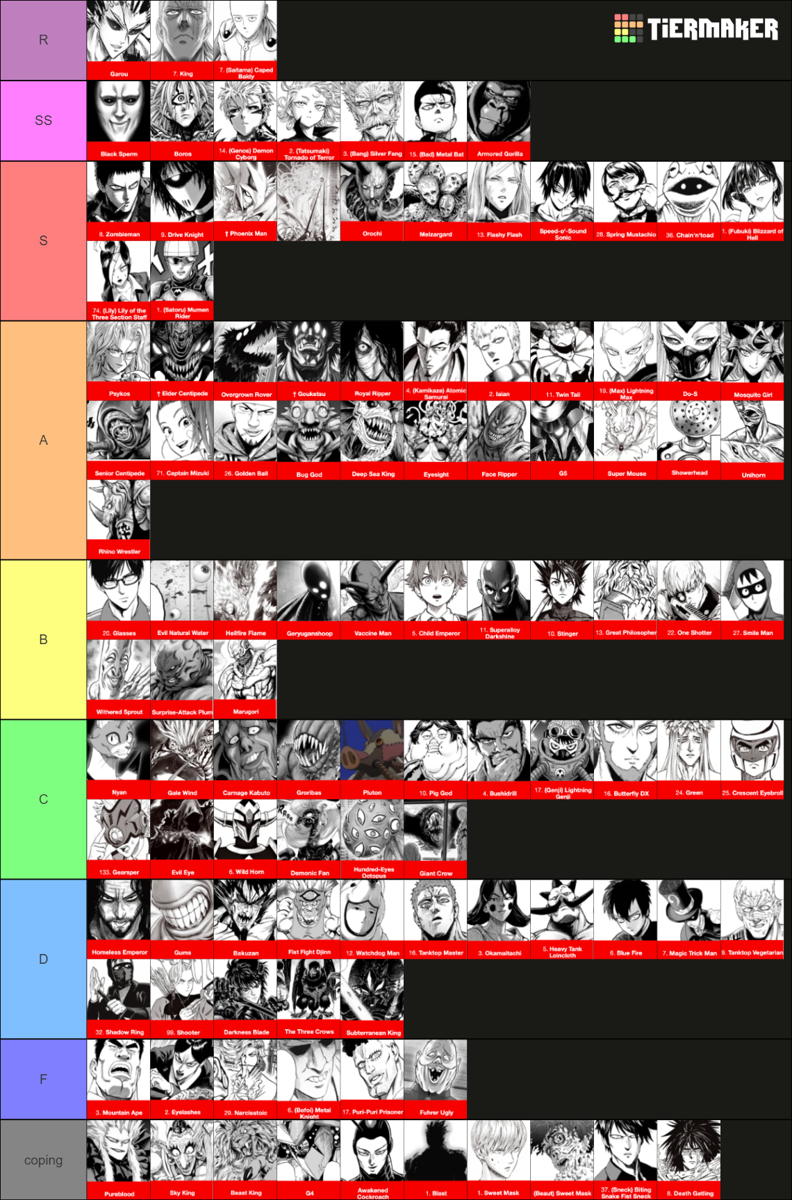 Opm Characters Tier List Community Rankings Tiermaker