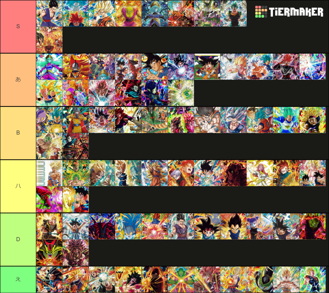 SDBH UGM17ののtier表 Tier List Community Rankings TierMaker