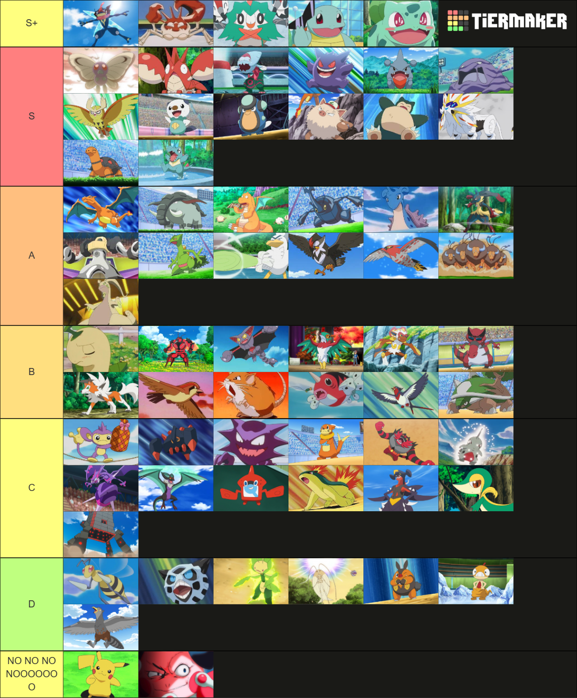 Ash S Pokemon Gen Including Temporary Tier List Community