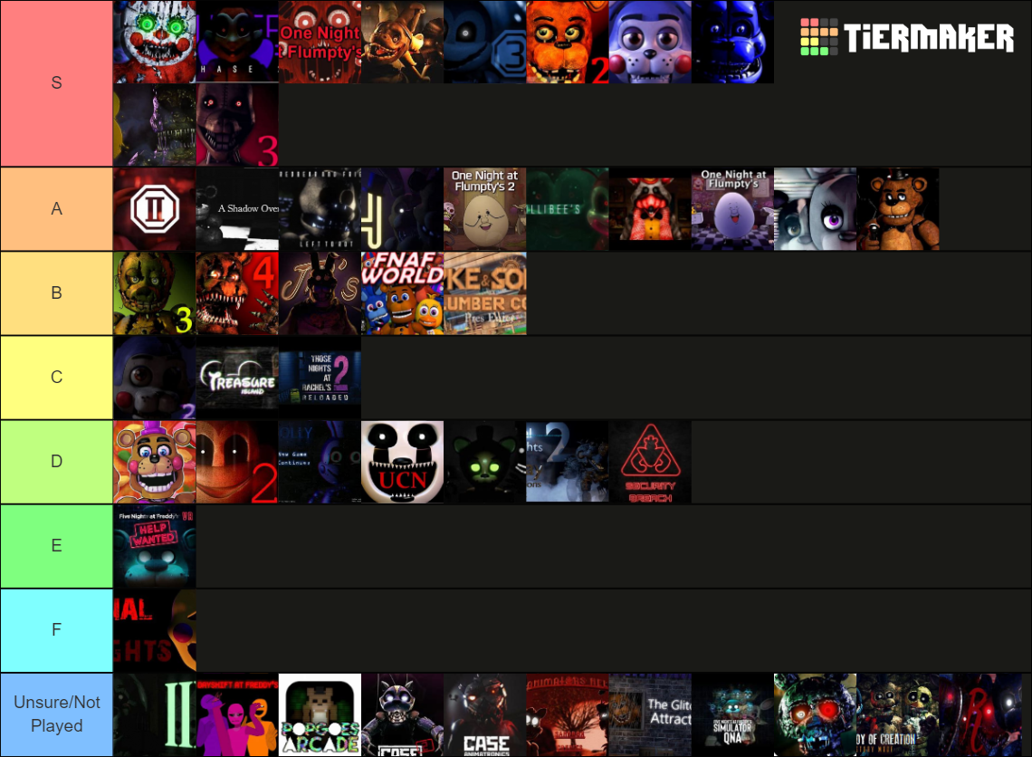 Fnaf S Tierlist Of Official Games And Fangames Tier List Community Rankings Tiermaker