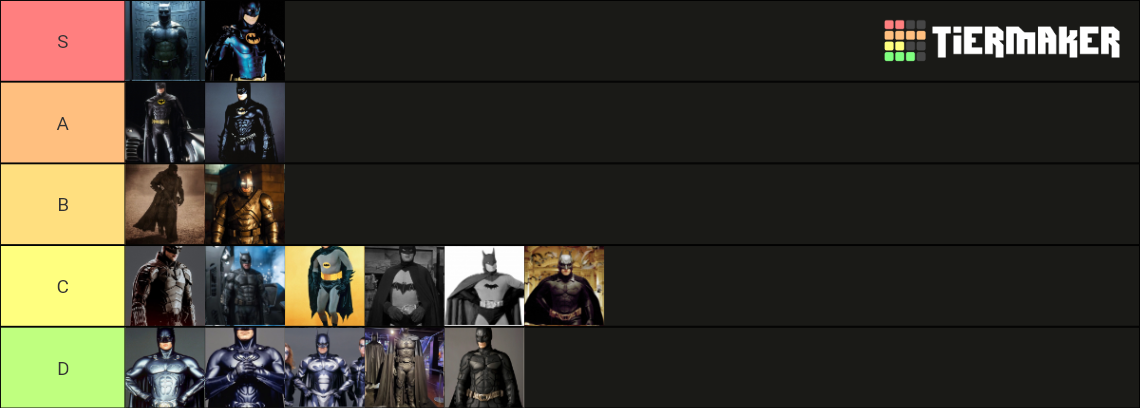 Uniformes Batman Tier List Community Rankings Tiermaker