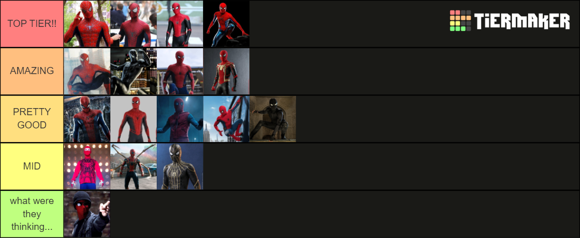 All Live Action Spider Man Suits Tier List Community Rankings Tiermaker