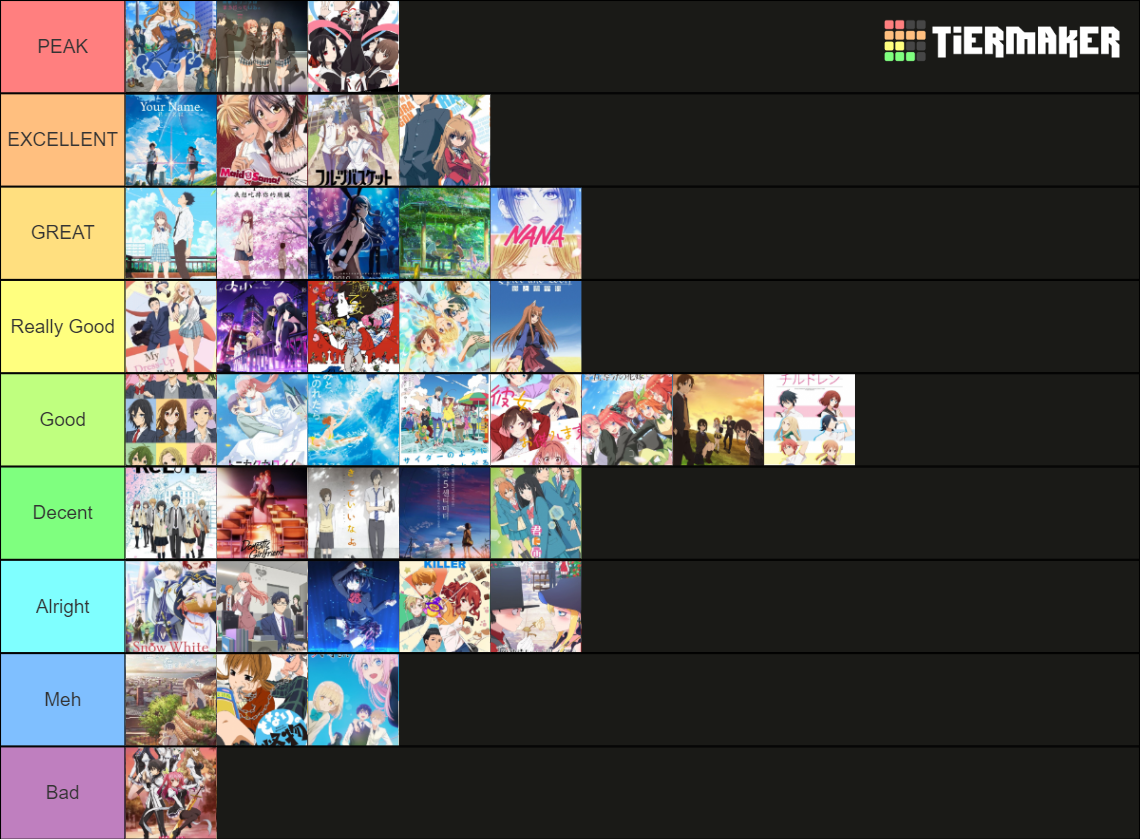 Romance Anime Tier List Community Rankings TierMaker