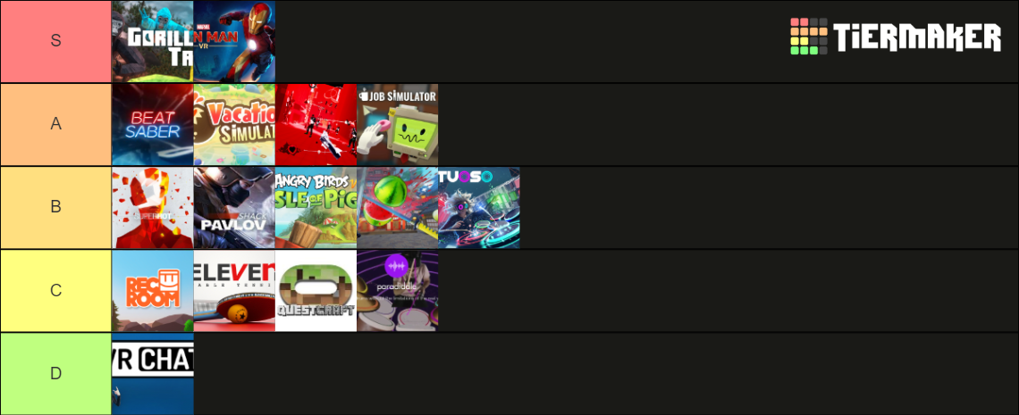 Top Vr Games Tier List Community Rankings TierMaker